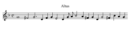 XV. Cease mine eyes, - staff notation
