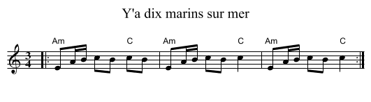 Y'a dix marins sur mer - staff notation