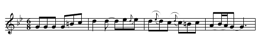 Ya no va la Sinda - staff notation