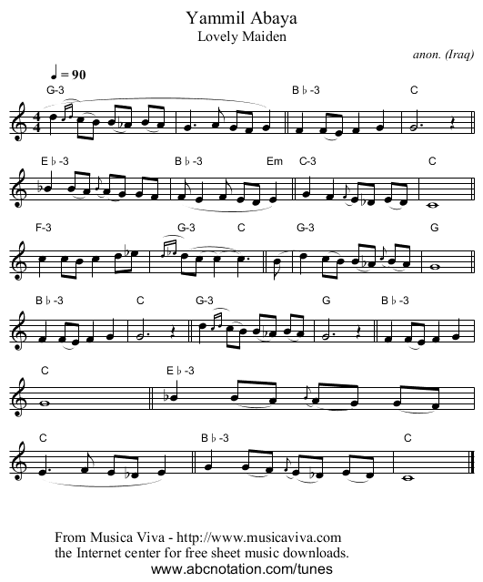 Yammil Abaya - staff notation