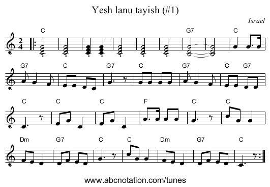 Yesh lanu tayish (#1) - staff notation
