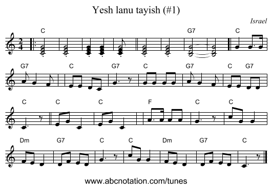 Yesh lanu tayish (#1) - staff notation