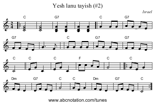 Yesh lanu tayish (#2) - staff notation