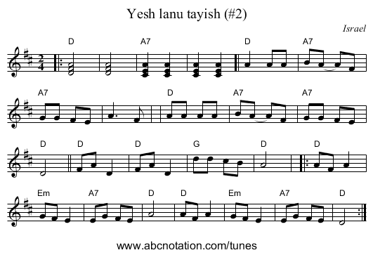 Yesh lanu tayish (#2) - staff notation