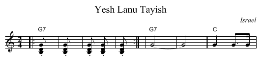 Yesh Lanu Tayish - staff notation