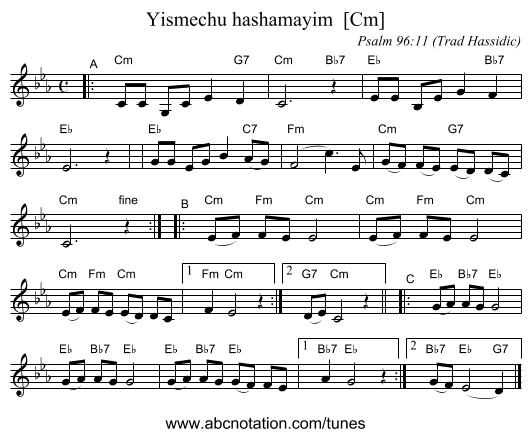 Yismechu hashamayim  [Cm] - staff notation