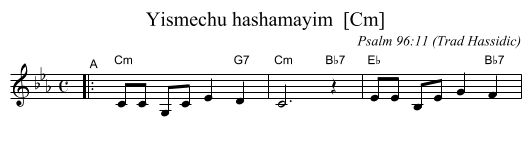 Yismechu hashamayim  [Cm] - staff notation