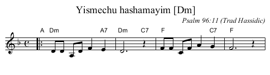Yismechu hashamayim [Dm] - staff notation