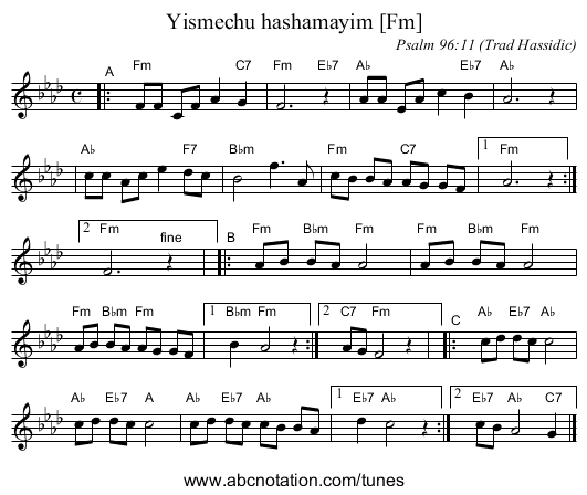 Yismechu hashamayim [Fm] - staff notation
