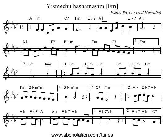 Yismechu hashamayim [Fm] - staff notation