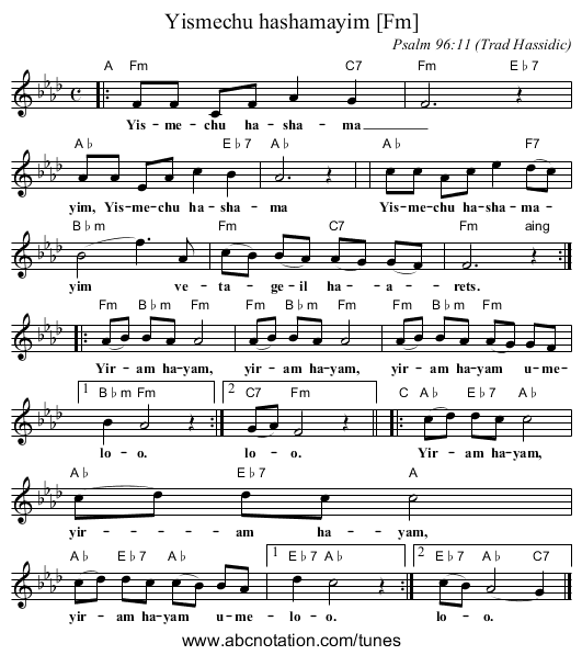 Yismechu hashamayim [Fm] - staff notation