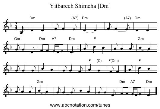 Yitbarech Shimcha [Dm] - staff notation