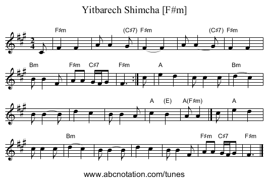 Yitbarech Shimcha [F#m] - staff notation
