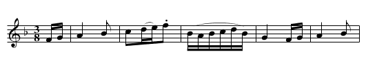 York Waltz. HSJJ.084, The - staff notation