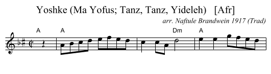 Yoshke (Ma Yofus; Tanz, Tanz, Yideleh)   [Afr] - staff notation