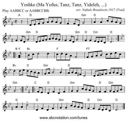 Yoshke (Ma Yofus; Tanz, Tanz, Yideleh, ...) - staff notation