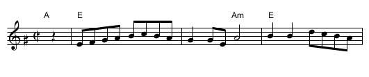 Yoshke (Ma Yofus; Tanz, Tanz, Yideleh) - staff notation