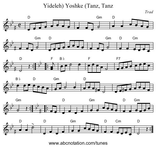 Yoshke (Tanz, Tanz, Yideleh) - staff notation