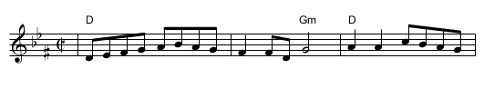 Yoshke (Tanz, Tanz, Yideleh) - staff notation