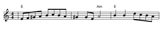 Yoshke (Tanz, Tanz, Yideleh) - staff notation