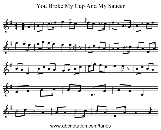 You Broke My Cup And My Saucer - staff notation