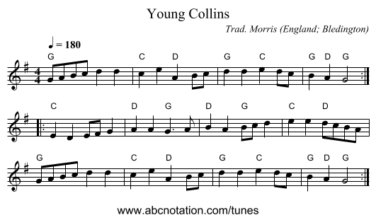 Young Collins - staff notation