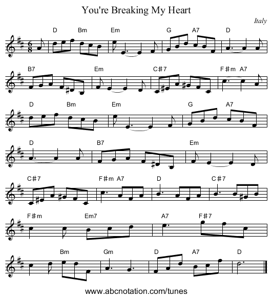 You're Breaking My Heart - staff notation
