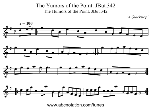 Yumors of the Point. JBut.342, The - staff notation