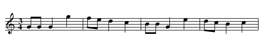 Z karczmy ide pijany ja - staff notation