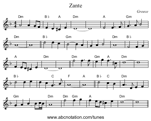 Zante - staff notation