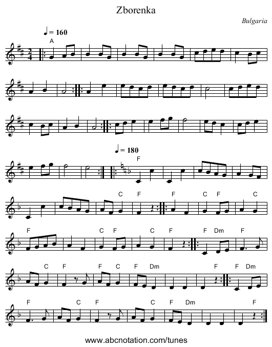 Zborenka - staff notation