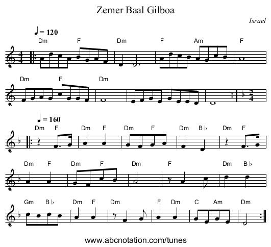 Zemer Baal Gilboa - staff notation