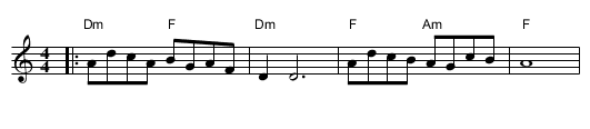 Zemer Baal Gilboa - staff notation