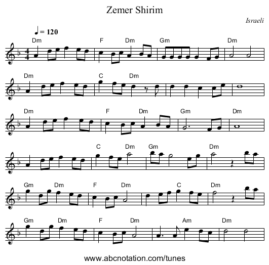 Zemer Shirim - staff notation