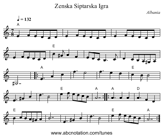 Zenska Siptarska Igra - staff notation