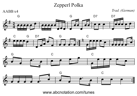 Zepperl Polka - staff notation