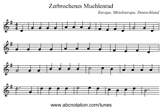 Zerbrochenes Muehlenrad - staff notation