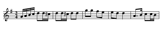 Zigeunerpolka - staff notation
