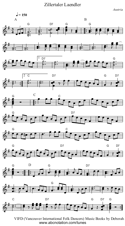 Zillertaler Laendler - staff notation