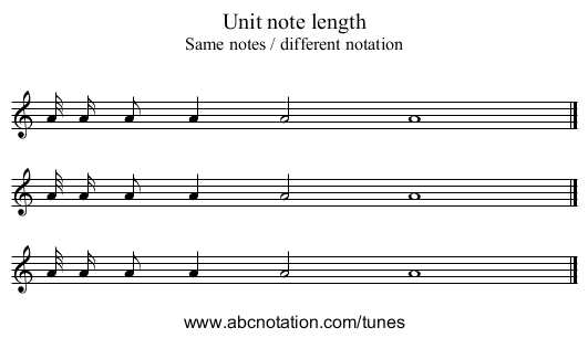 staff notation for Unit note length example